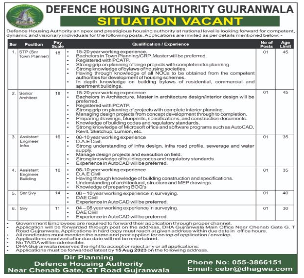 Enhance Your Career: Exploring DHA Jobs 2023 in Gujranwala